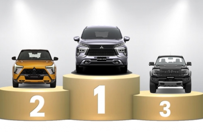 Thị trường ô tô Việt Nam: Top 10 mẫu xe bán nhiều nhất tháng 11/2025 - Không bao gồm xe điện VinFast